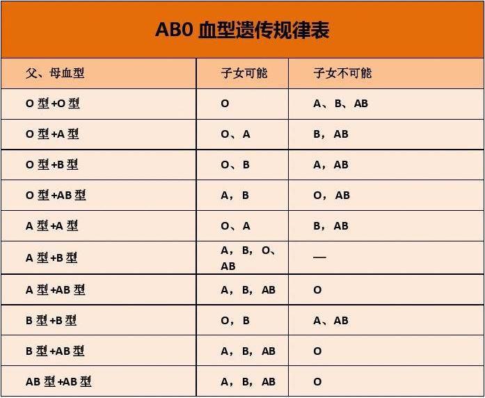 亲子鉴定定点 (64)