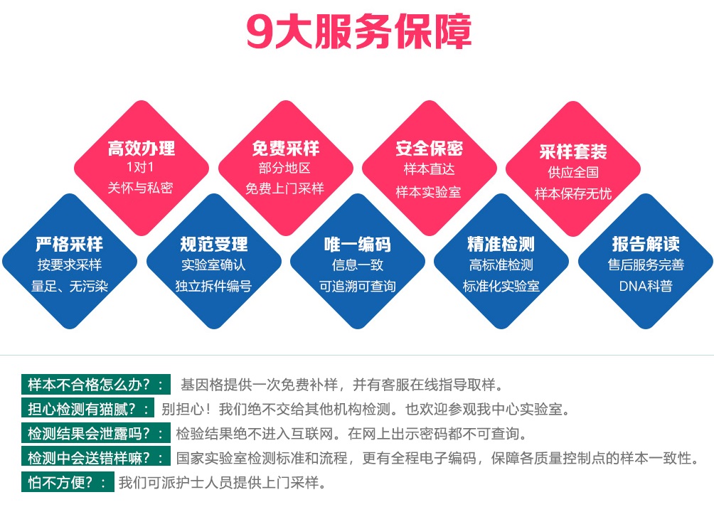 我应该选择个人亲子鉴定还是司法亲子鉴定
